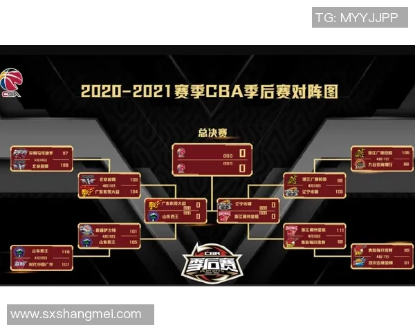 北京篮球队以76分稳居总决赛积分榜首位争夺冠军的希望依然强烈 北京篮球队以76分稳居总决赛积分榜首位争夺冠军的希望依然强烈