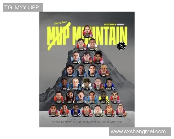 全球足球明星素质排名榜揭晓谁将成为足坛新一代传奇球员 全球足球明星素质排名榜揭晓谁将成为足坛新一代传奇球员