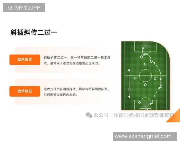 足球技巧与战术解析全面指南助你掌握各项动作提升比赛表现