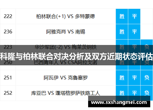 科隆与柏林联合对决分析及双方近期状态评估