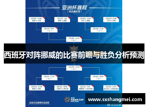 西班牙对阵挪威的比赛前瞻与胜负分析预测