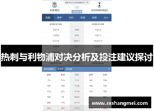 热刺与利物浦对决分析及投注建议探讨
