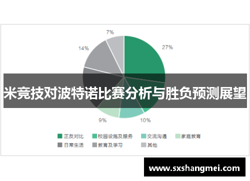 米竞技对波特诺比赛分析与胜负预测展望